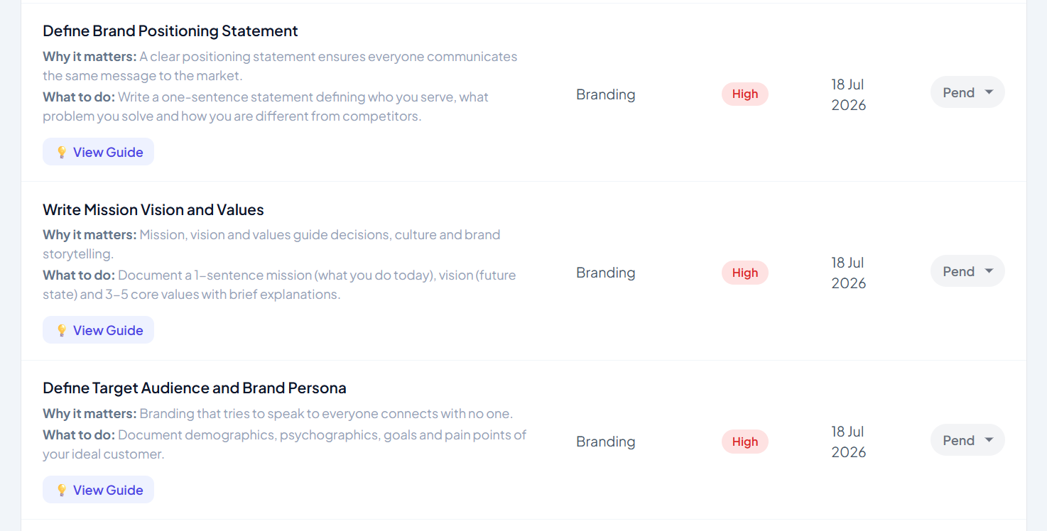 Busitrix task list showing why each task matters, what to do, and a view guide button